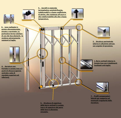 Cancelletto Estensibile Certificato 1 anta 89x150