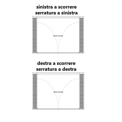 Cancelletto Estensibile Portafinestra 2 ante