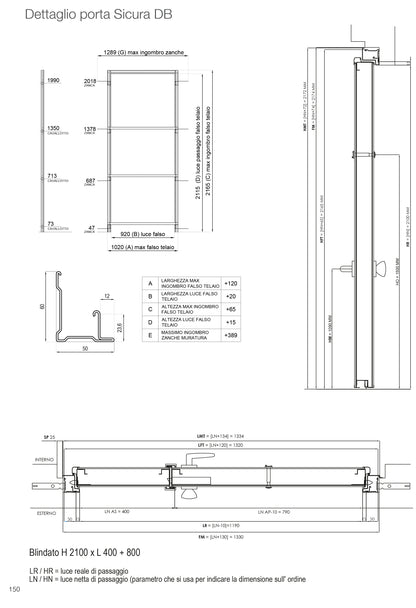 Porta blindata 2 ante Pannelli standard Telaio black