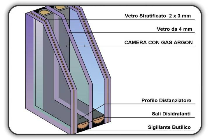 Finestra in PVC 2 ante 74x148